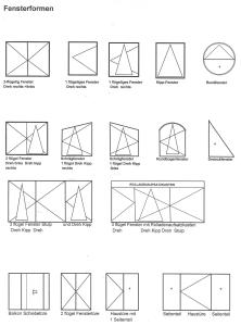 Fensterformen